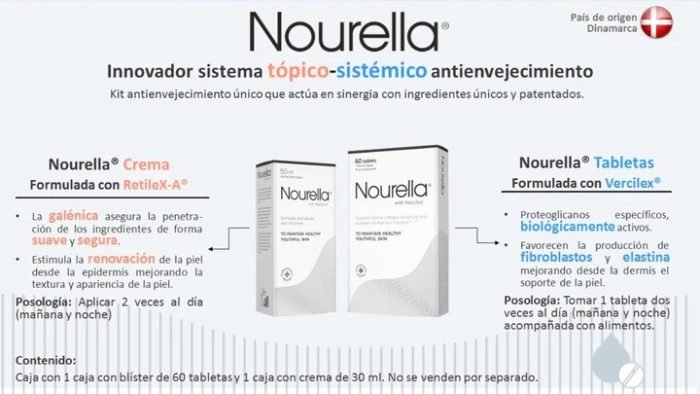 Kit Nourella Crema+Tabs Up Pharma - Image 2
