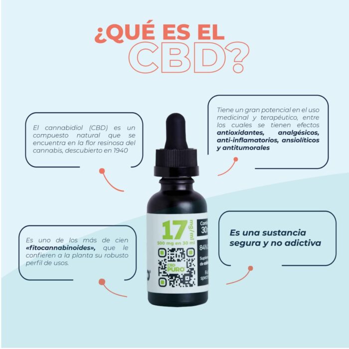 CB-D Perro mini y Gato 30ml - Image 4