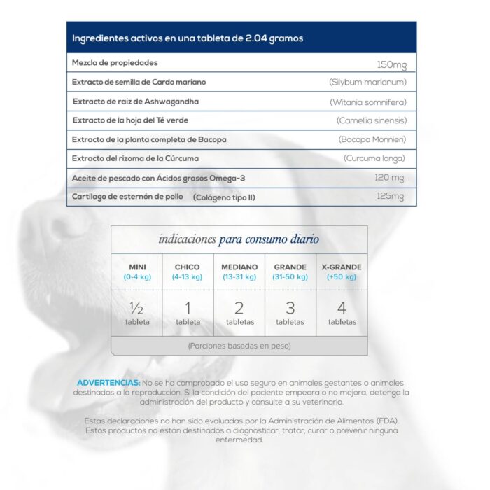 Petandim Dogs 30tabs LifeVantage - Image 4