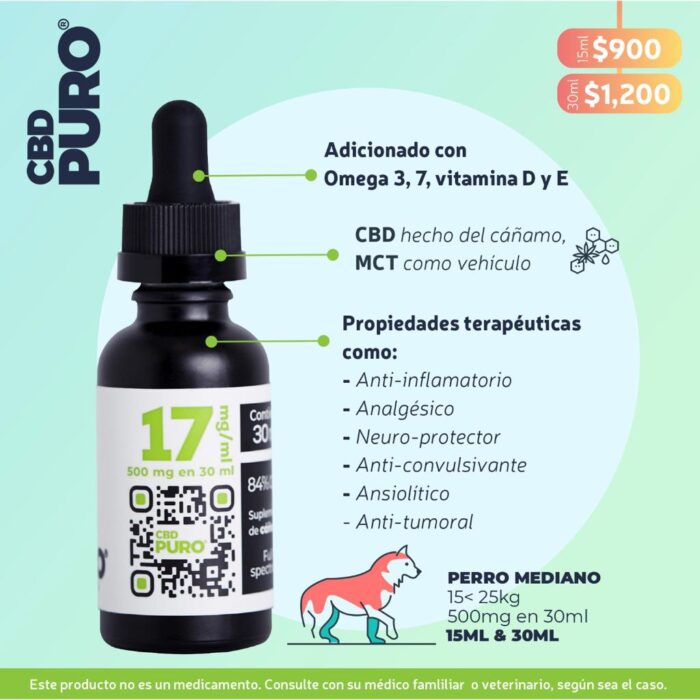 perro mediano CB-D Perro Mediano