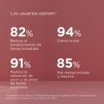 Fotoultra Redness 50ml SPF50 Isdin - Image 2