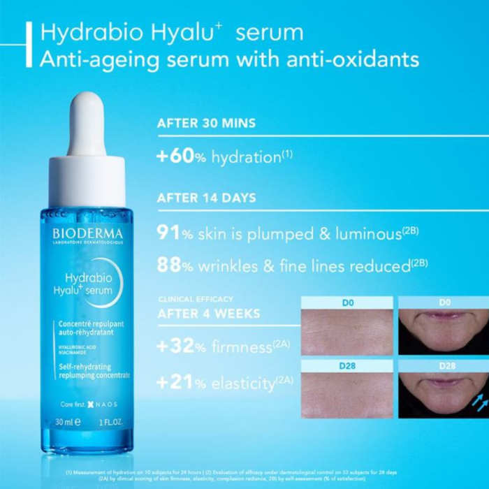 Hydrabio Hyalu+ Serum 30Ml (Bioderma)-3701129809334 (1)