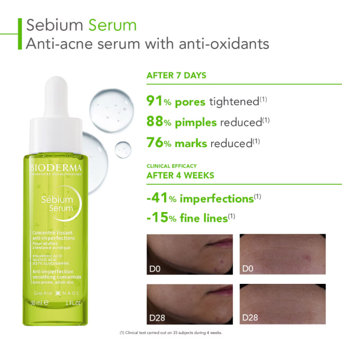 Sebium Serum 30M (Bioderma)-3701129809280 (4)